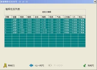 6D 全自动4 合1 液体加样系统操作步骤
